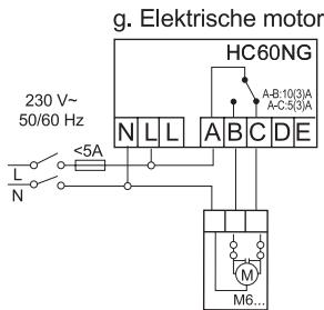 HONEYWELL HC60NG - SOMMAIRE - 4