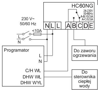 HONEYWELL HC60NG - Nieprawidowej podȩczenia elektryczne! - 3