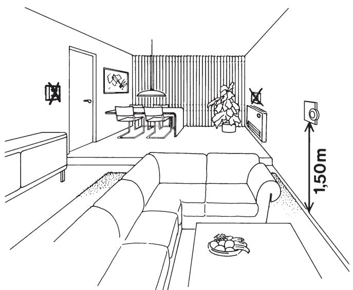 HONEYWELL HC60NG - Onvoldoende gegevens-overdracht! - 1