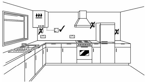 HONEYWELL HC60NG - Montage des Relaismodulus HC60NG (R6660D1009) - 1