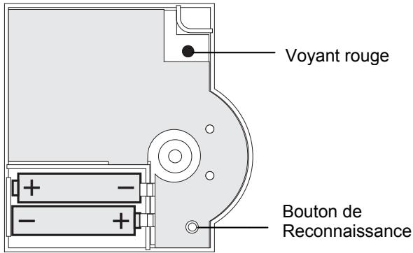 HONEYWELL HC60NG - Transmission insuffisante! - 4