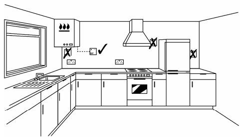 HONEYWELL HC60NG - Installation du module relais HC60NG - 1