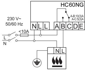 HONEYWELL HC60NG - Fehlerhafte Verdraughtung! - 2