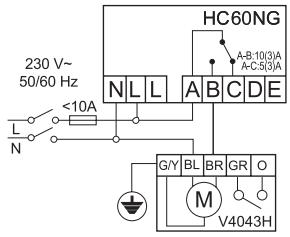 HONEYWELL HC60NG - SOMMAIRE - 3