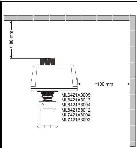 HONEYWELL ML7421B - Electric Linear Valve Actuators - 1