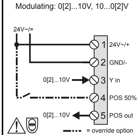 HONEYWELL N05XX - MOUNTING ON COUNTERCLOCKWISE (CCW) OR CLOCKWISE (CW) CLOSING DAMPER - 16