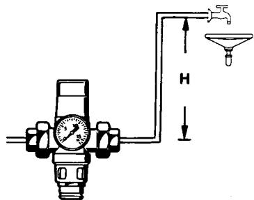 HONEYWELL R295 - 1