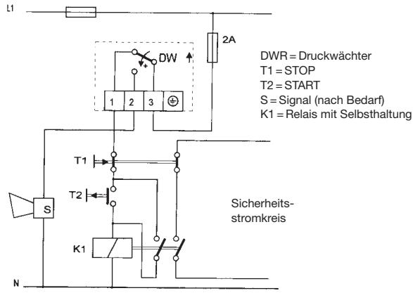HONEYWELL SDBAM - Maximaldruckbegrenzung mit externer Verriegelung - 1