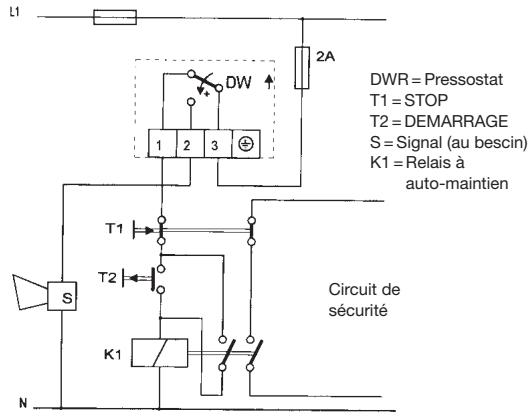 HONEYWELL SDBAM - Limitation de la pression maximale avec verrouillage externe - 1
