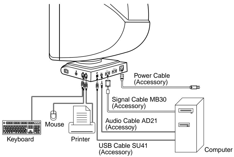 IIYAMA VISION MASTER PRO 451 - NOTE - 1