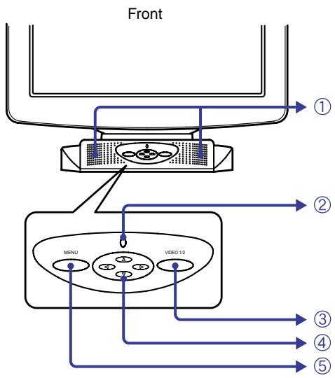 IIYAMA VISION MASTER PRO 454 - NOTE - 1
