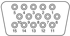 IIYAMA VISION MASTER PRO 454 - CONNECTOR PIN ASSIGNMENT - 1