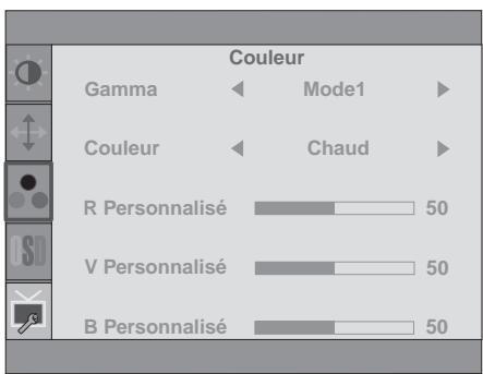 IIYAMA PROLITE B2206WS - Couleur Color Temp. - 1