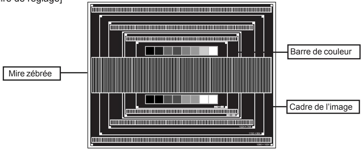 IIYAMA PROLITE B2206WS - NOTE - 1