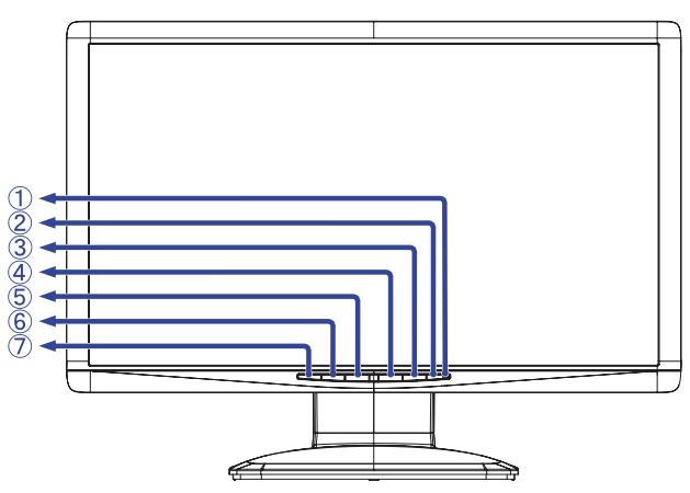 IIYAMA PROLITE E2008HDS - Attention - 2