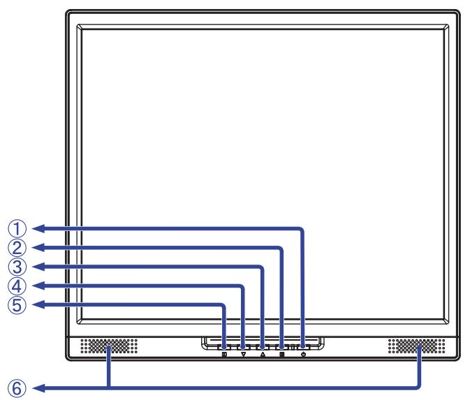 IIYAMA PROLITE P1905S - Attention - 2
