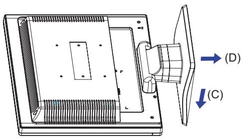 IIYAMA PROLITE P1905S - Attention - 2