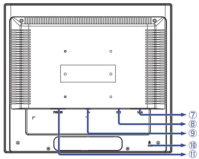 IIYAMA PROLITE P1905S - Attention - 3