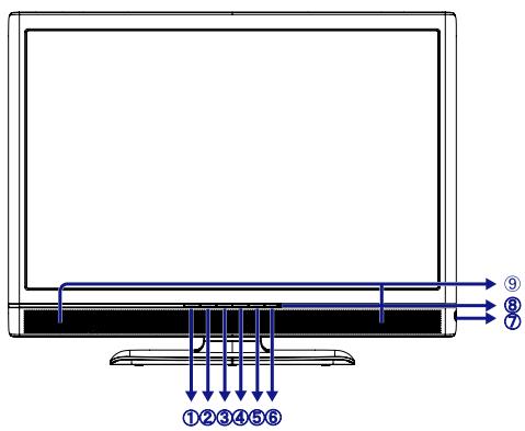 IIYAMA PROLITE E2403WS - Commandes et connecteurs - 1