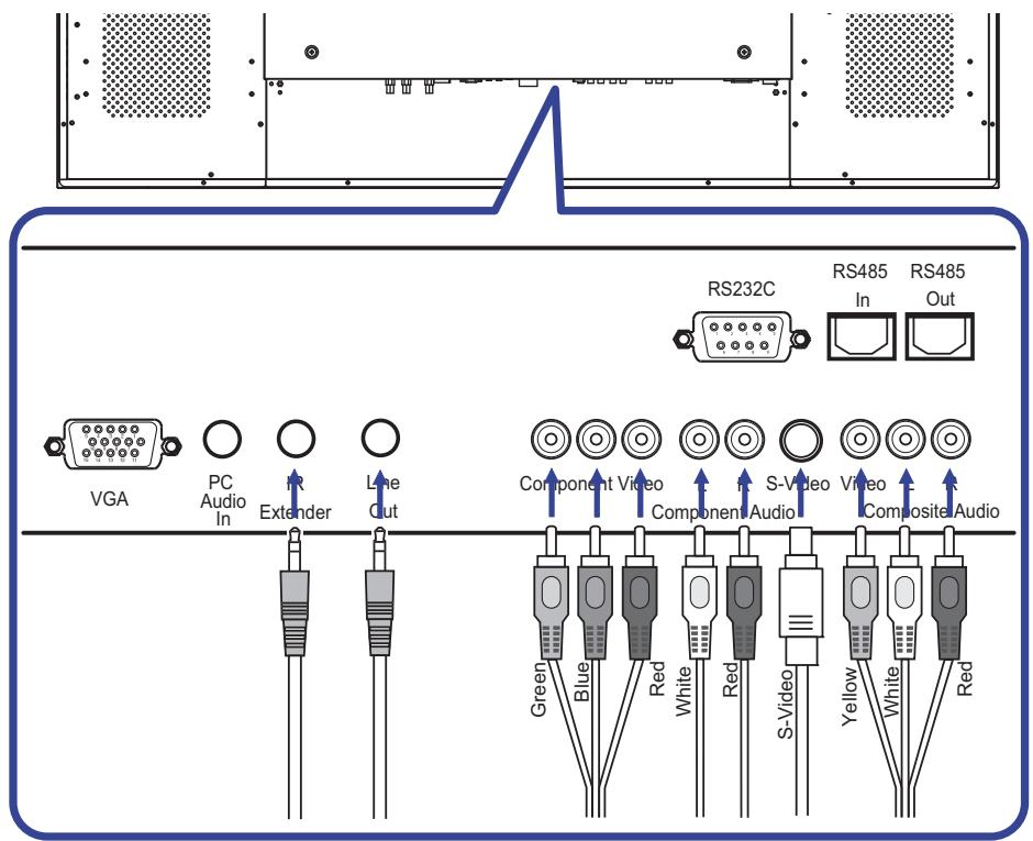 IIYAMA PROLITE T5561MTS - Attention - 1