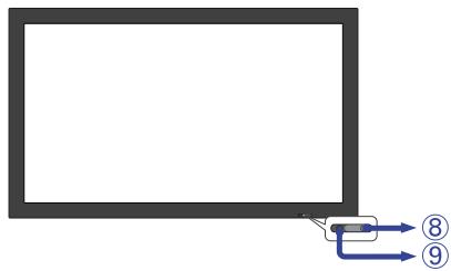 IIYAMA PROLITE T5561MTS - Attention - 2