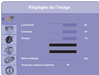 IIYAMA PROLITE T5561MTS - Utilisation du moniteur - 1
