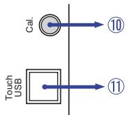 IIYAMA PROLITE T6560MTS - Commandes et connecteurs : moniteur - 3