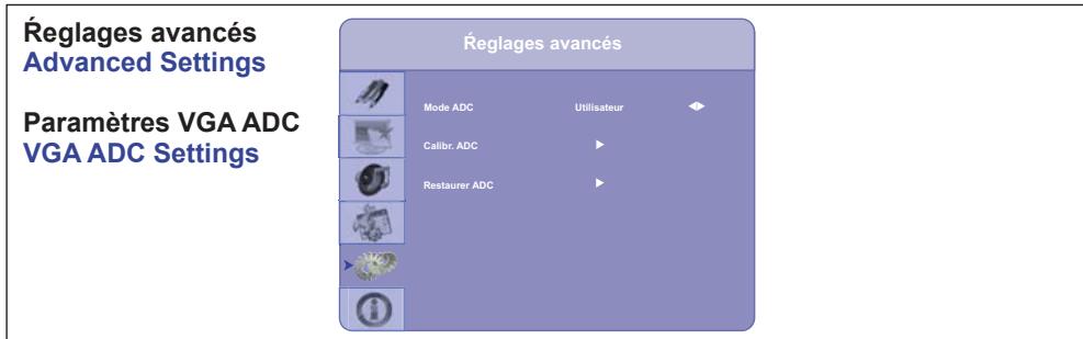IIYAMA PROLITE T6560MTS - Utilisation du moniteur - 6