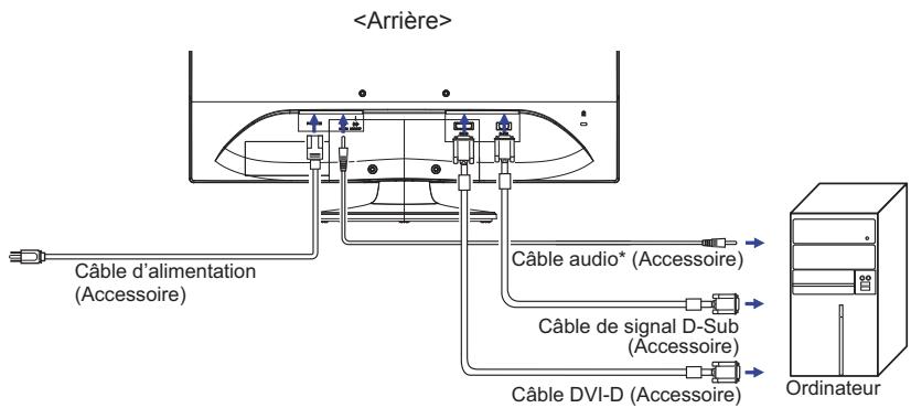 IIYAMA PROLITE E2278HSD - NOTEZ - 1