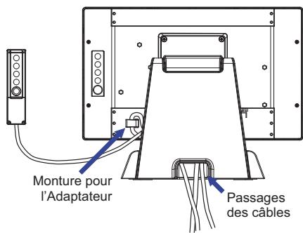 IIYAMA PROLITE T1634MC - [Réunir les câbles] - 1
