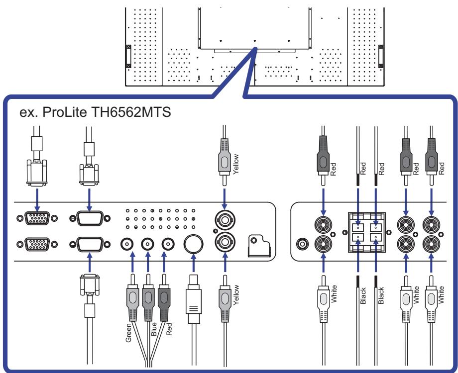 IIYAMA PROLITE TH6562MTS - Attention - 1