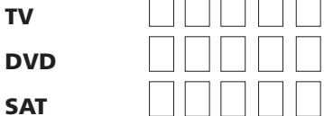 ONE FOR ALL URC 6230 - Important notes: - 1