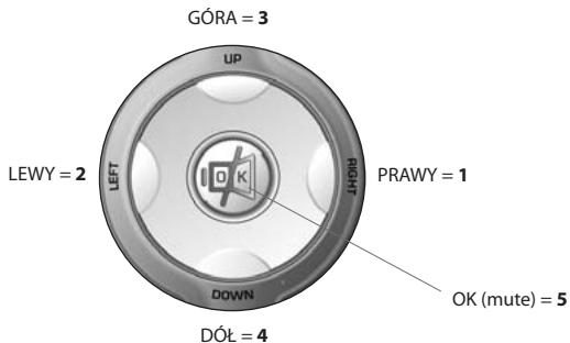 ONE FOR ALL URC 6230 - Ustawianie przy pomocy kodów - 1