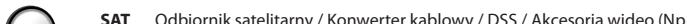 ONE FOR ALL URC 6230 - Opis oraz funkcje - 3
