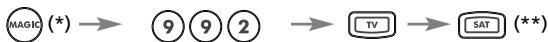 ONE FOR ALL URC 7556 - Example 2: - 1