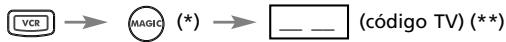 ONE FOR ALL URC 7556 - Ejemplo 1: - 2