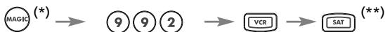 ONE FOR ALL URC 7556 - Example 3: - 1