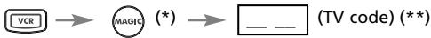 ONE FOR ALL URC 7556 - Example 1: - 2