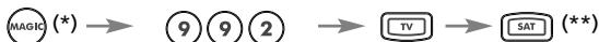 ONE FOR ALL URC 7556 - Exemplo 2: - 1