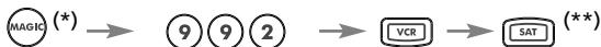 ONE FOR ALL URC 7556 - Esempio 3.: - 1
