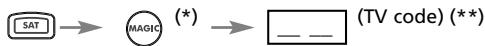 ONE FOR ALL URC 7556 - Example 2: - 2