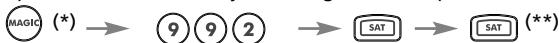 ONE FOR ALL URC 7556 - Resetting a Device key - 2