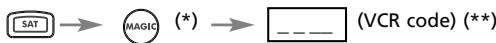 ONE FOR ALL URC 7556 - Example 3: - 2