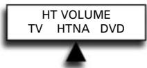 ONE FOR ALL URC 7781 - Configuración "Home Theatre" (Cine en Casa) - 2