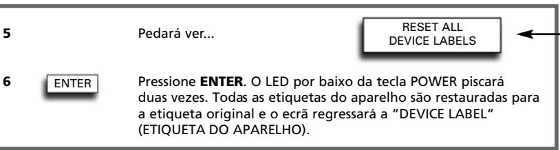 5 Pedará ver... RESET ALL DEVICE LABELS 6 ENTER Pressione ENTER. O LED por baixo da tecla POWER piscará duas vezes. Todas as etiquetas do aparelho são restauradas para a etiqueta original e o ecrã regressará a "DEVICE LABEL" (ETIQUETA DO APARELHO).
