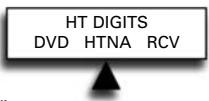 ONE FOR ALL URC 7781 - De Home Theatre-modus instellen of toevoegen - 7
