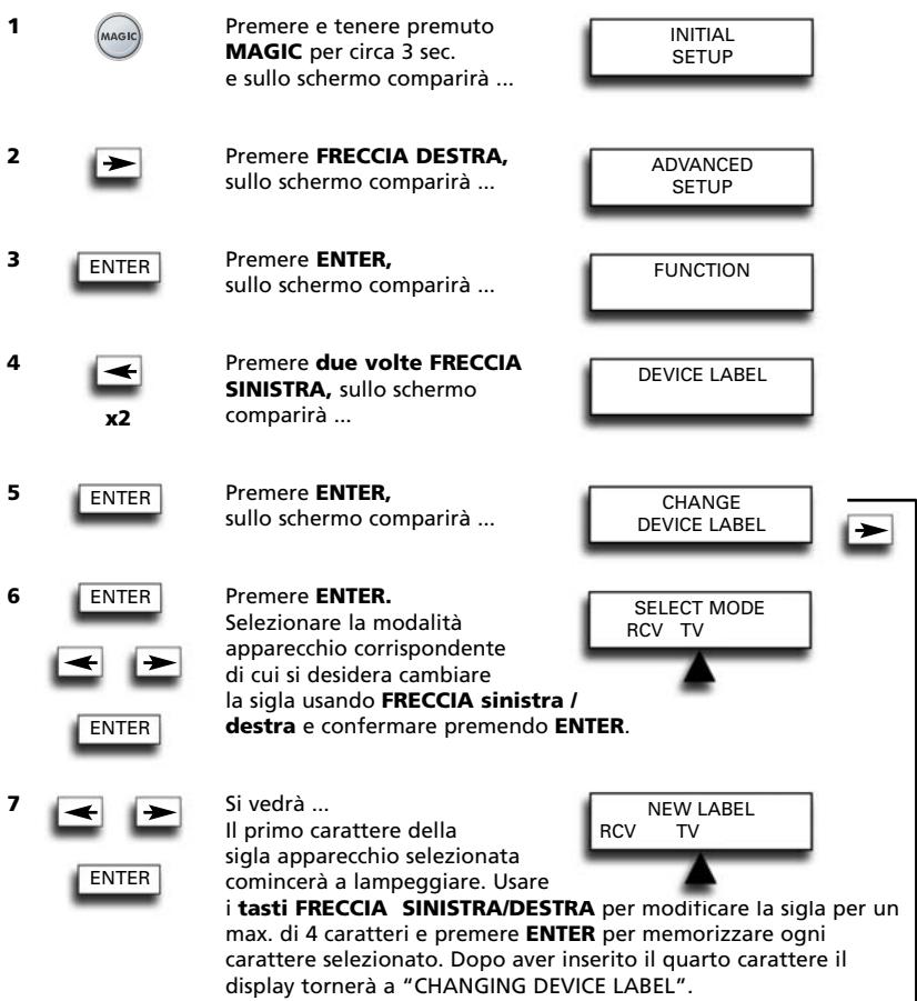 ONE FOR ALL URC 7781 - Modifica della Sigla apparecchio (DEVICE LABEL) - 1