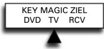 KEY MAGIC ZIEL DVD TV RCV