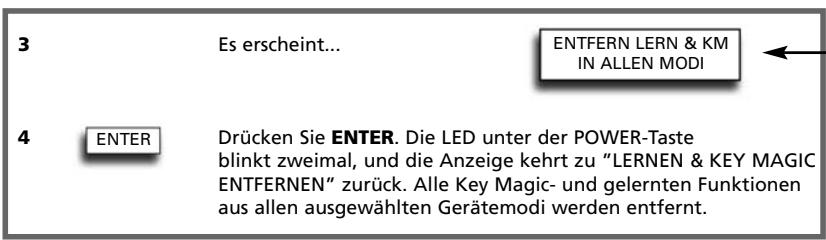 3 Es erscheint... ENTFERN LERN & KM IN ALLEN MODI 4 ENTER Drücken Sie ENTER. Die LED unter der POWER-Taste blinkt zweimal, und die Anzeige kehrt zu "LERNEN & KEY MAGIC ENTFERNEN" zurück. Alle Key Magic- und gelernten Funktionen aus allen ausgewählten Gerätemodi werden entfernt.