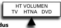 ONE FOR ALL URC 7781 - Den Heimkino-Modus einrichten oder hinzufügen: - 14